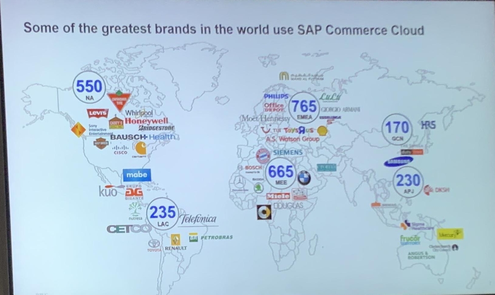 SAP Commerce Cloud Market